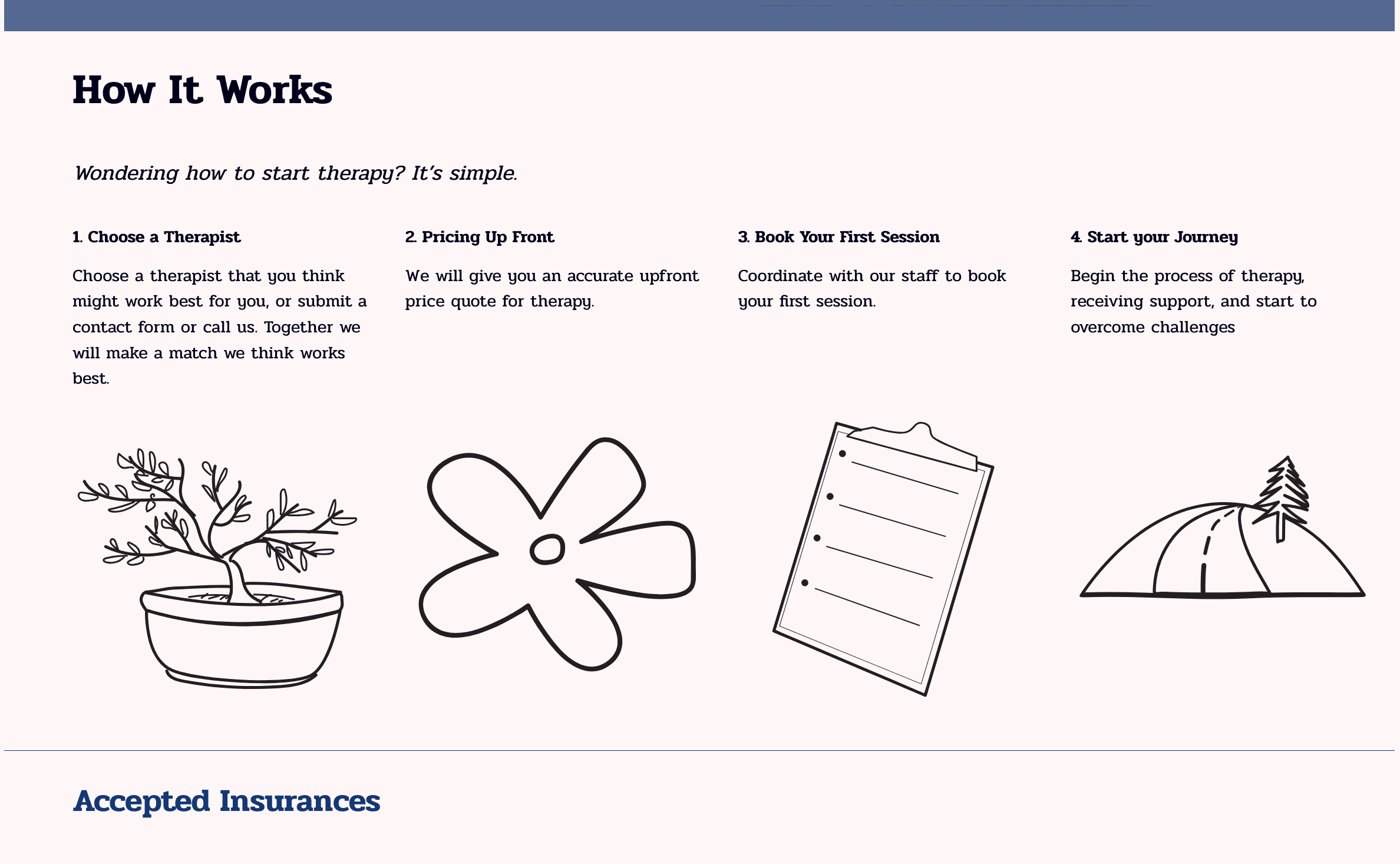 Home page view for the website Pathways to Potential
